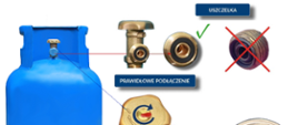 Elementy do podłączenia butli