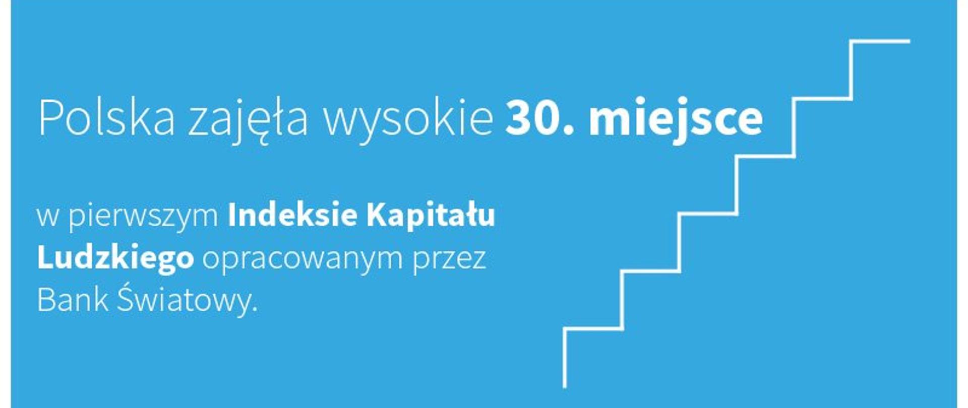 Polska zajęła 30.miejsce w pierwszym Indeksie Kapitału Ludzkiego Opracowanym przez Bank światowy