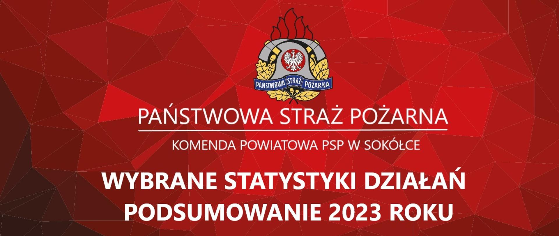 Baner - statystyki działań