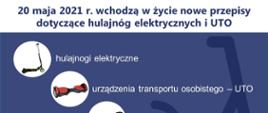 Nowe przepisy dotyczące hulajnóg elektrycznych i urządzeń transportu osobistego - pojęcia