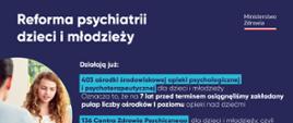 Grafika: reforma psychiatrii dzieci i młodzieży