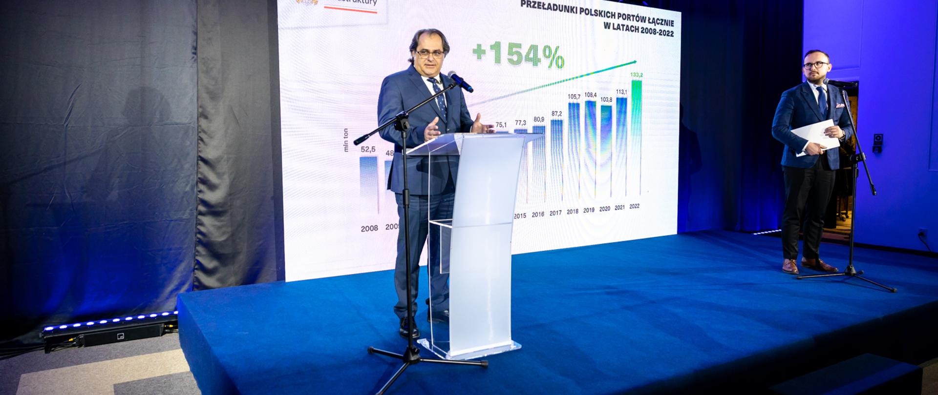 Kolejny rekordowy rok dla polskich portów morskich