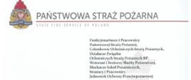 Po lewej stronie widoczne logo Państwowej Straży Pożarnej, obok napis Państwowa Straż Pożarna, poniżej czerwona linia, poniżej napis w języku angielskim State Fire Service of Poland.
Adresaci: Funkcjonariusze i Pracownicy Państwowej Straży Pożarnej, Członkowie Ochotniczych Straży Pożarnych, Działacze Związku Ochotniczych Straży Pożarnych RP, Weterani i Seniorzy Służby Pożarniczej, Słuchacze Szkół Pożarniczych, Strażacy i Pracownicy Jednostek Ochrony Przeciwpożarowej.
DRODZY PRZYJACIELE!
Nasza strażacka służba jest zawsze pełna wyzwań i wielu trudnych zadań rok 2022 zakończyliśmy rekordem – przeprowadziliśmy ponad 608 tysięcy interwencji. Mamy świadomość ogromu pracy, wysiłku i wyrzeczeń. Dzień Strażaka jest najlepszą okazją do podziękowania za Państwa codzienną służbę, zapał w realizacji powierzonych zadań oraz wkład włożony w budowanie wizerunku straży pożarnej. To dzięki Wam już od wielu lat strażak cieszy się w społeczeństwie najwyższym poziomem zaufania.
Nasze Święto stanowi zawsze pewną cezurę, która skłania do podsumowań oraz refleksji. W minionym roku, w czasie pełnionej służby odeszło pięciu naszych kolegów. Jest to z pewnością trudne doświadczenie mimo, że niebezpieczeństwo jest wpisane w naszą codzienność. Animuszu dodaje nam nasza wrodzona empatia i potrzeba pomagania bliźnim, którzy znajdują się w trudnym położeniu. Towarzyszy nam nieustanna świadomość ratowanego zdrowia i życia ludzkiego, które są najwyższą wartością. Nie sposób nie wspomnieć tu o akcji ratowniczej po trzęsieniu ziemi w Turcji i dwunastu ocalonych istnienia. To najbardziej wymierny przykład naszej pomocy pośród setek innych. Jako nowoczesna służba ratownicza na światowym poziomie zawsze śpieszymy tam, gdzie jesteśmy potrzebni.
Korzystając ze wspaniałej okazji pragniemy wszystkim zaangażowanym w tę służbę, życzyć siły i wytrwałości. Te słowa kieruję również do Waszych Rodzin, które wspierają Was w codziennych obowiązkach. Niech nasz patron Święty Florian czuwa nad nami wszystkimi każdego dnia, wspomaga we wszelkich zadaniach i dodaje otuchy w obliczu najtrudniejszych wyzwań.
Poniżej podpisy Zastępców Komendanta Głównego Państwowej Straży Pożarnej nadbrygadiera Arkadiusza Przybyły, nadbrygadiera Adama Koniecznego, nadbrygadiera Krzysztofa Hajduka oraz Komendanta Głównego Państwowej Straży Pożarnej generała brygadiera Andrzeja Bartkowiaka.
Dzień strażaka 2023 rok
