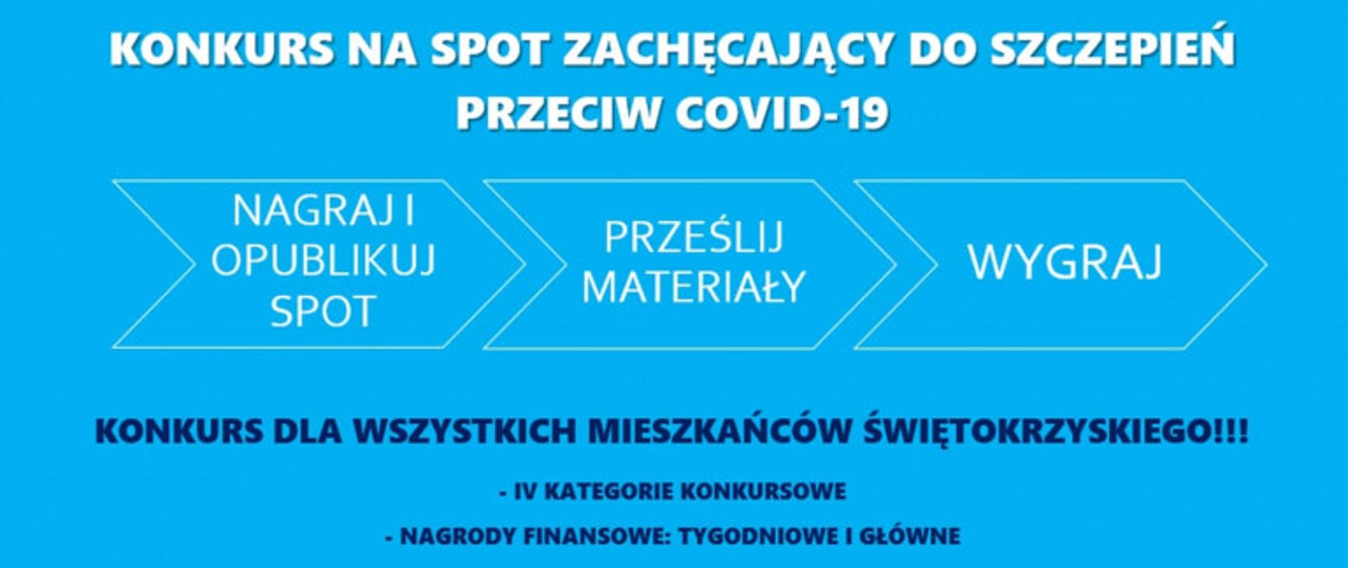 Plakat-konkursu-na-spot-zachecajacy-do-szczepien-przeciw-COVID-19