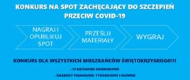 Plakat-konkursu-na-spot-zachecajacy-do-szczepien-przeciw-COVID-19
