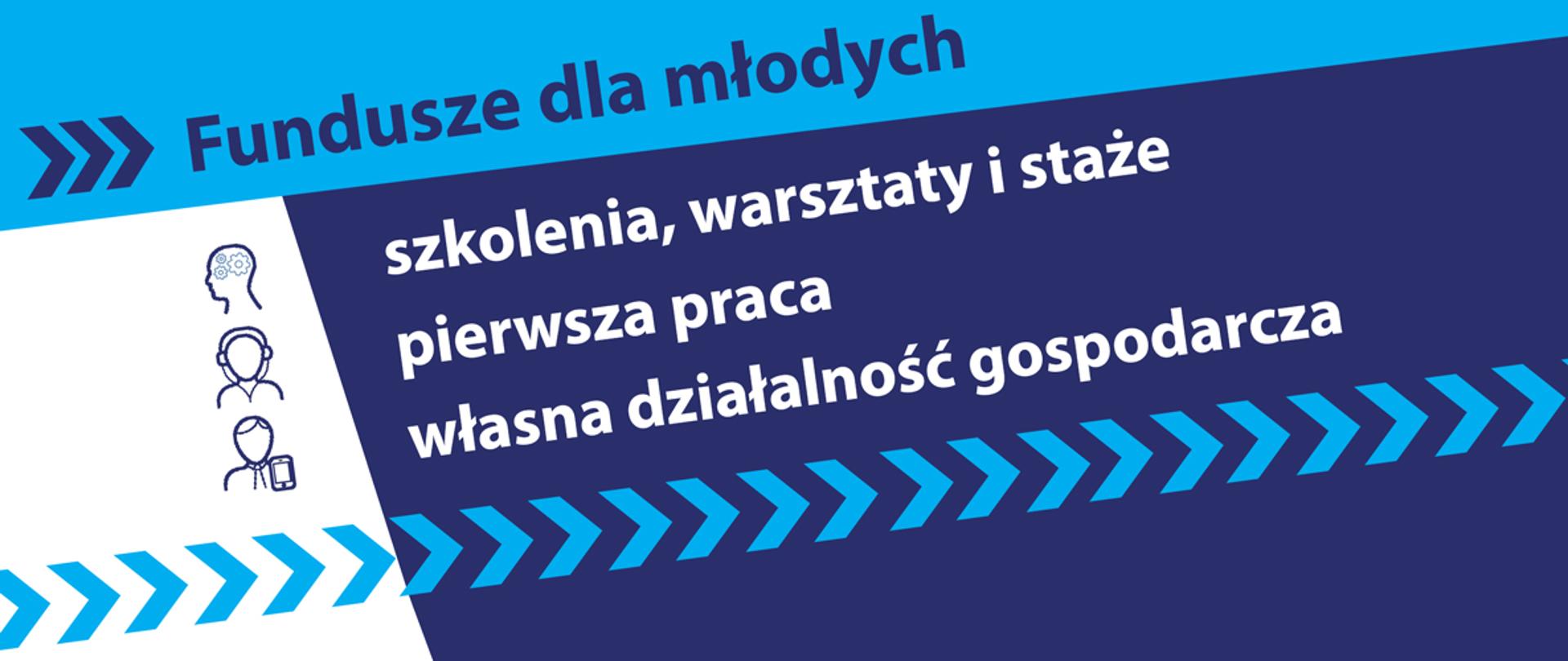 Wsparcie dla osób młodych