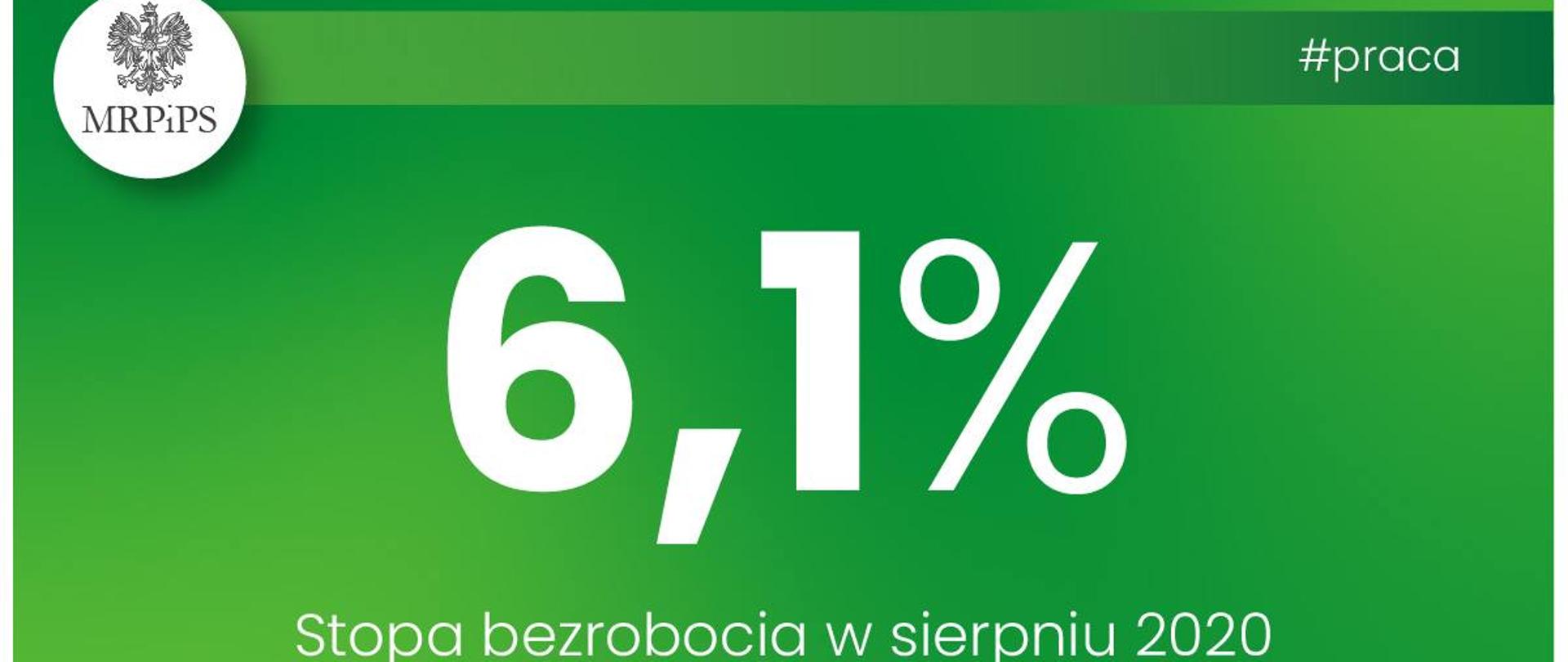 Stabilnie na rynku pracy. Stopa bezrobocia bez zmian