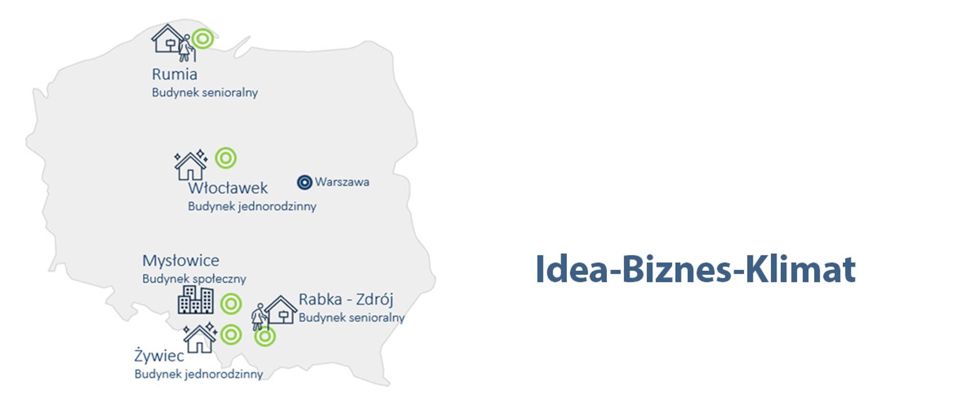 Idea-Biznes-Klimat