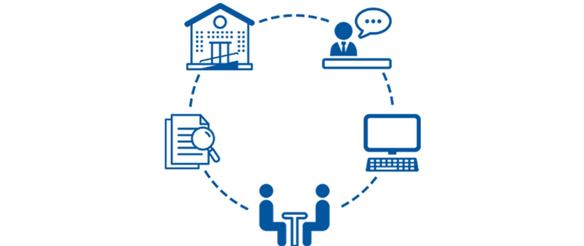 Logo projektu WRD - proste grafiki wektorowe w okręgu