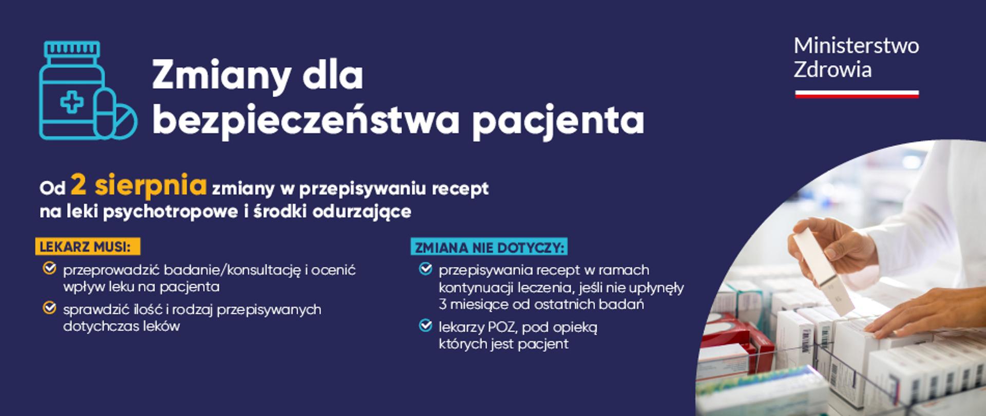 Grafika zmiany dla bezpieczeństwa pacjenta