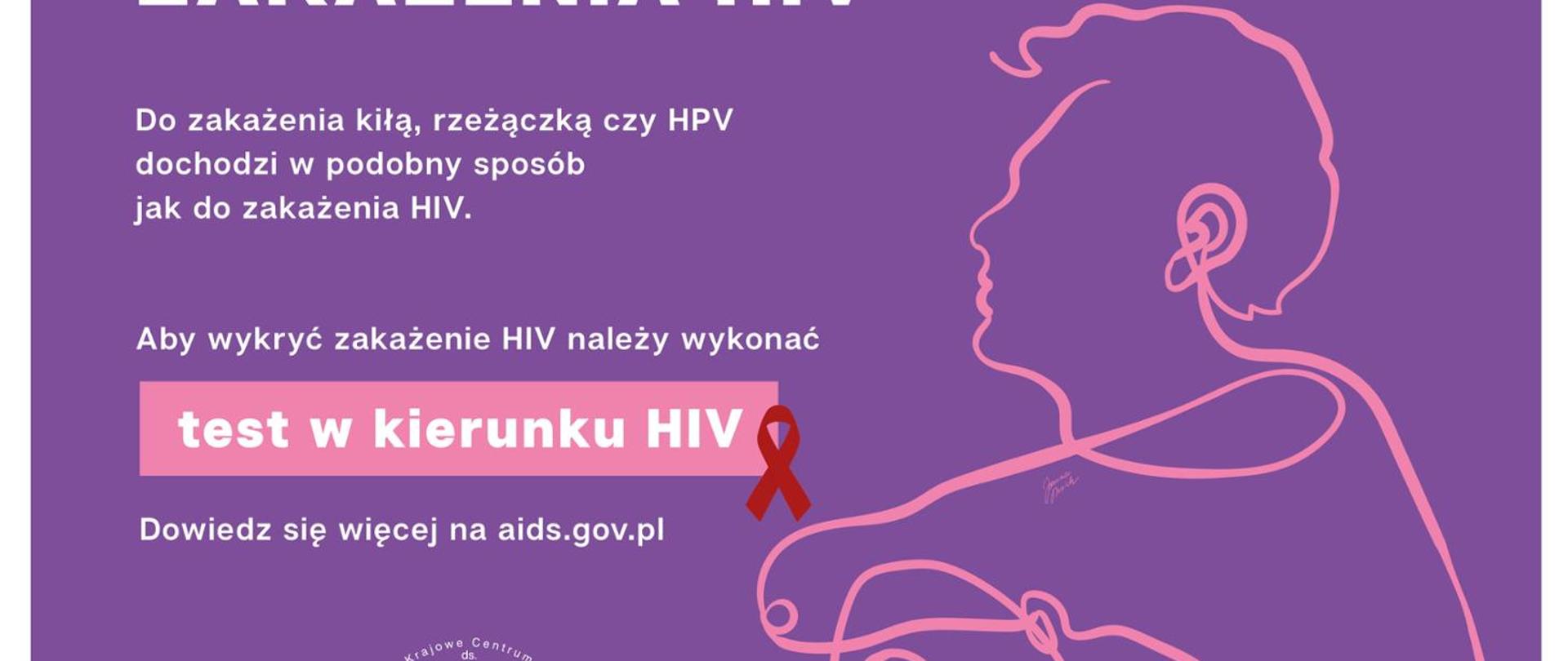 Kampania profilaktyczna HIVAIDS