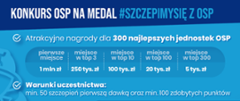 Na zdjęciu plakat programu szczepimy się z osp