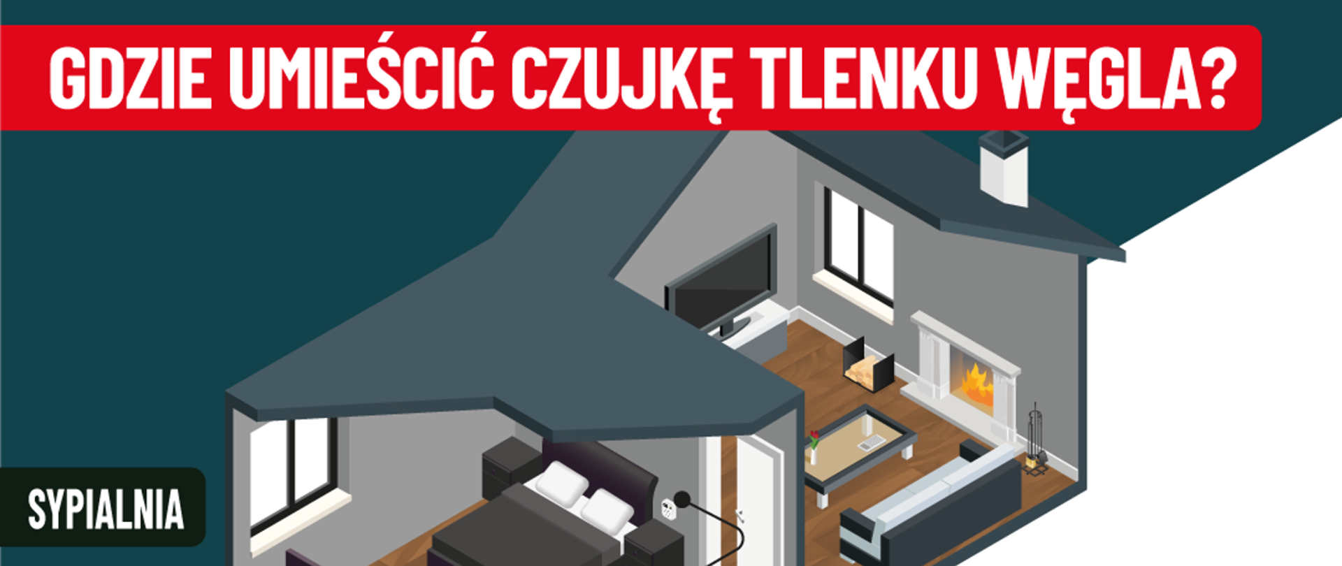 Gdzie umieścić czujkę tlenku węgla