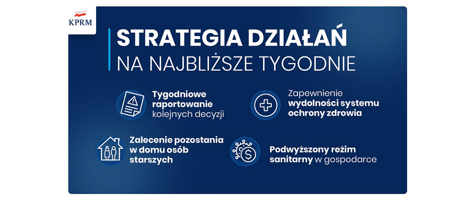 Grafika: strategia działań na najbliższe tygodnie dotycząca walki z koronawirusem 