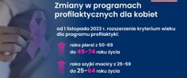 grafika nt. poszerzenia grupy wiekowej osób uprawnionych do bezpłatnych badań mammograficznych