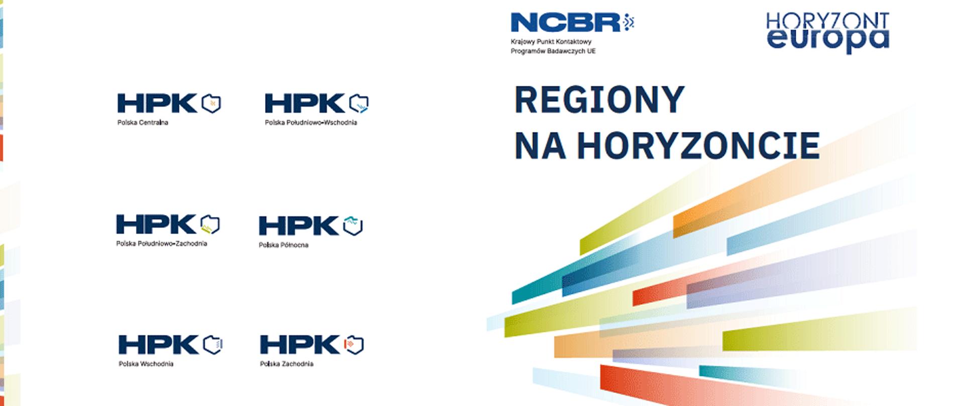 Kampania „Regiony na Horyzoncie” dobiegła końca