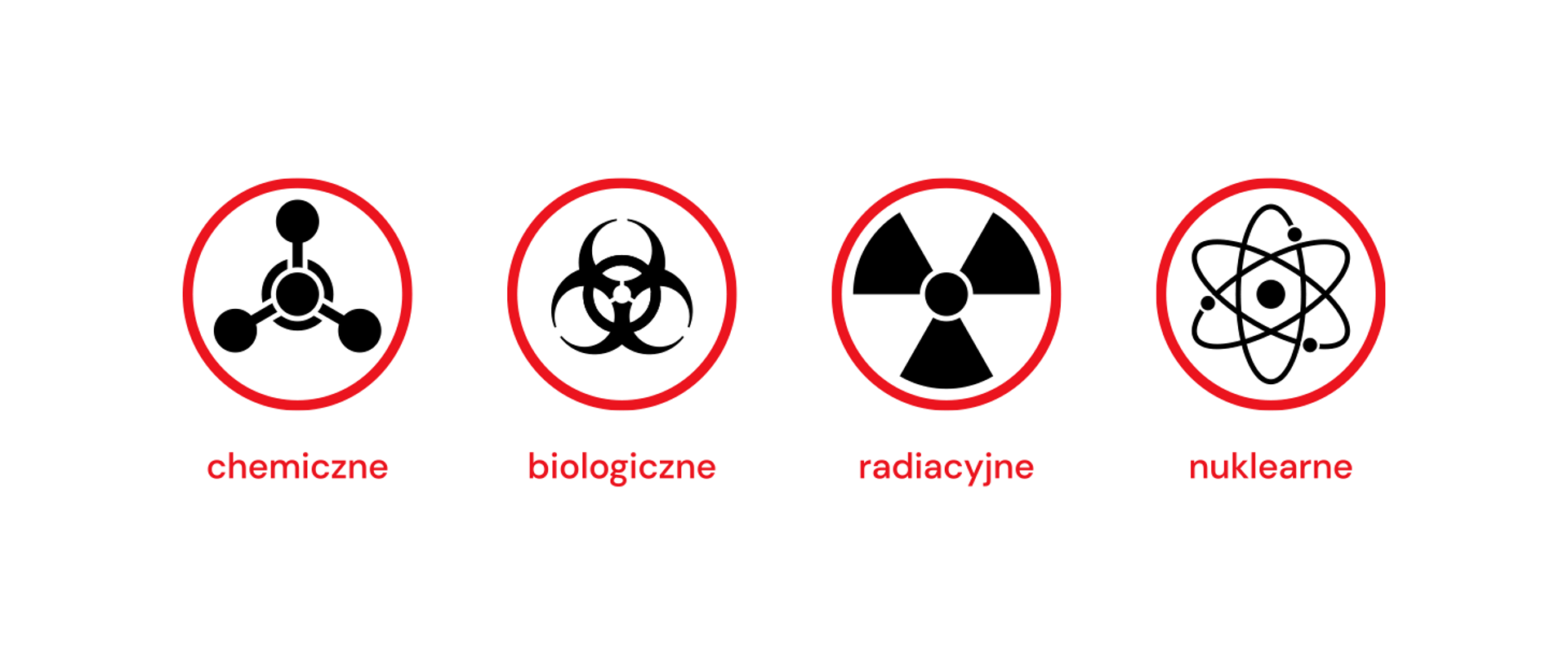 17_zagrożenia_symbole_1460x616