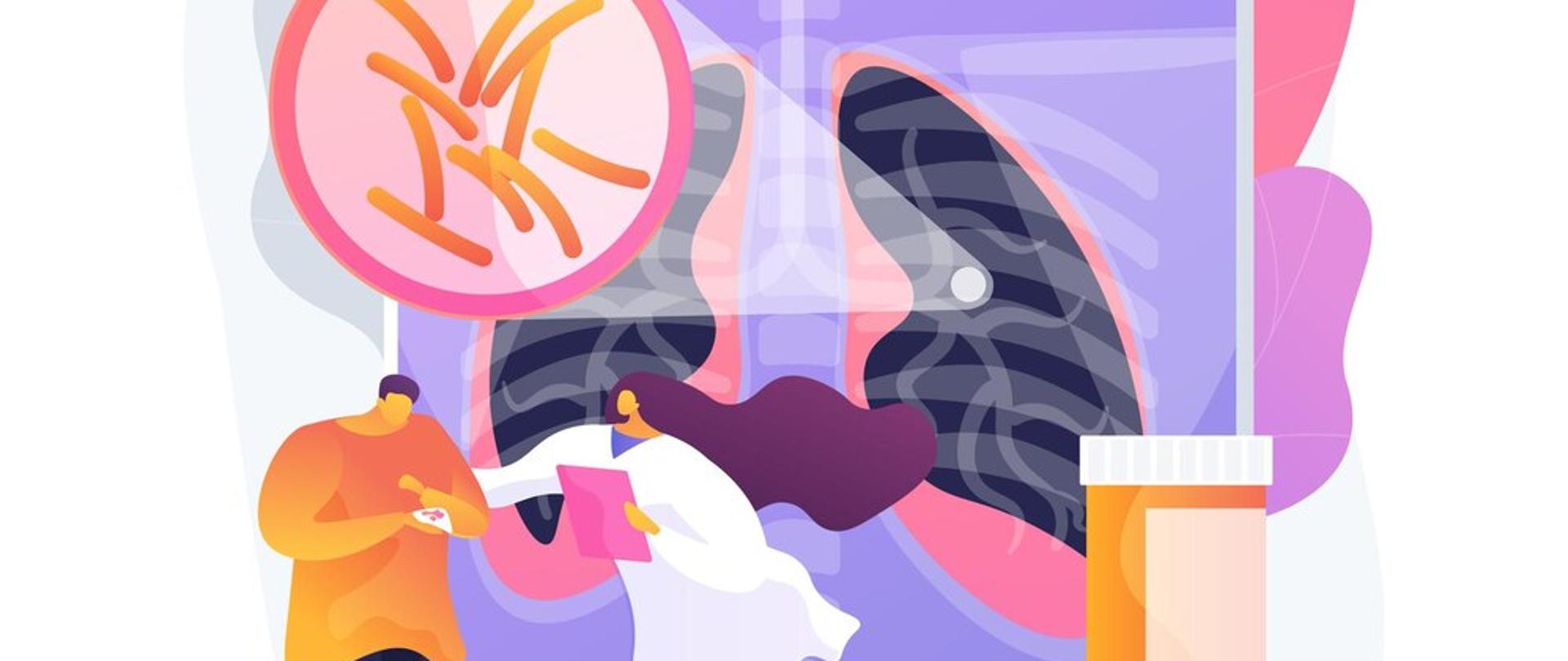 Światowy Dzień Gruźlicy