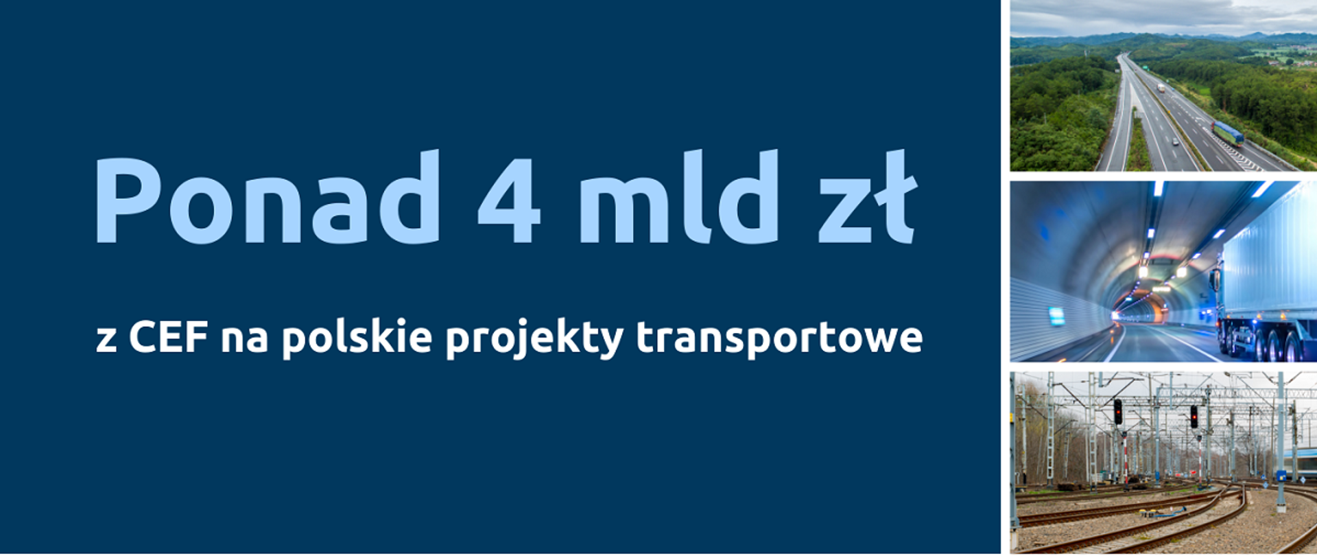 Grafika z napisem informującym o tym, że Polska otrzyma ponad 4 mld zł z CEF na polskie projekty transportowe, po prawej trzy zdjęcia przedstawiające autostradę, tunel drogowy i tory kolejowe