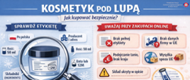 Kosmetyki po lupą