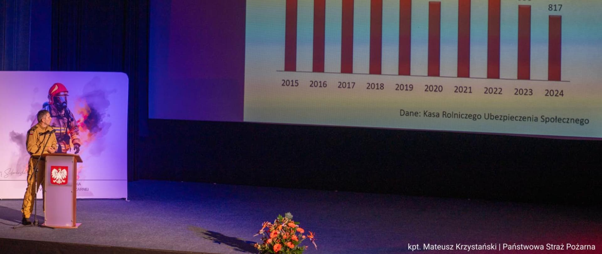 Strażak przedstawia prelekcję na konferencji