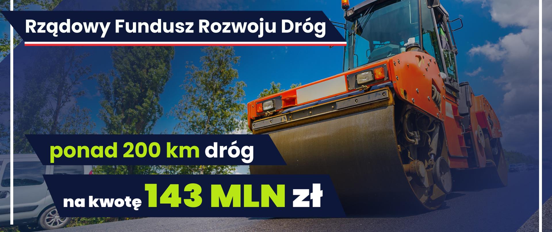 Grafika dotycząca Rządowego Funduszu Rozwoju Dróg, z którego zrealizowane zostanie ponad 200 km dróg na kwotę 143 mln zł 