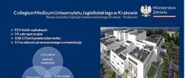 Nowa siedziba Szpitala Uniwersyteckiego Kraków - Prokocim 