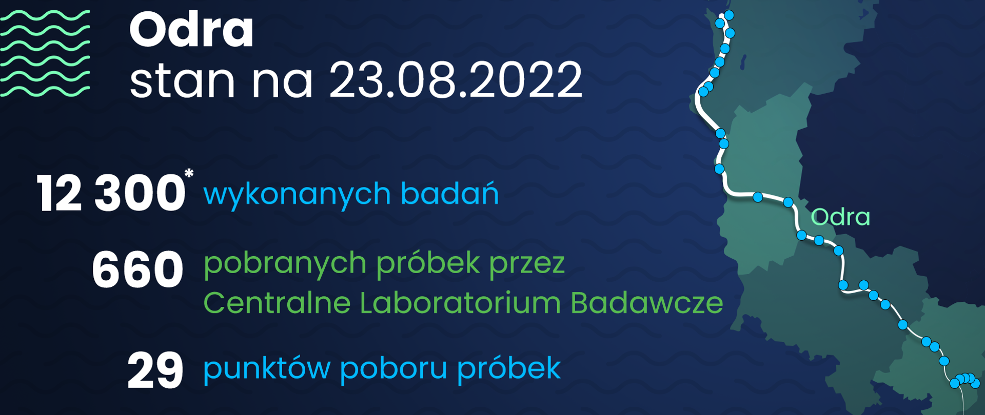 23.08 badania