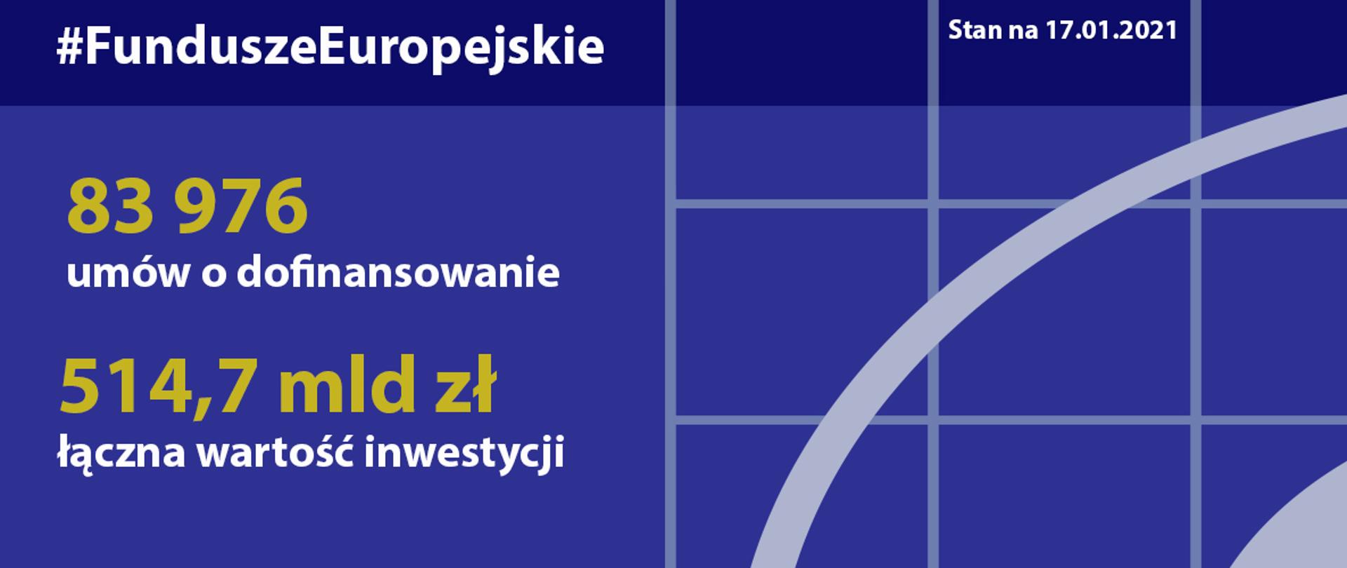 Postępy w realizacji programów na lata 2014-2020 - stan na 17 stycznia 2021 roku