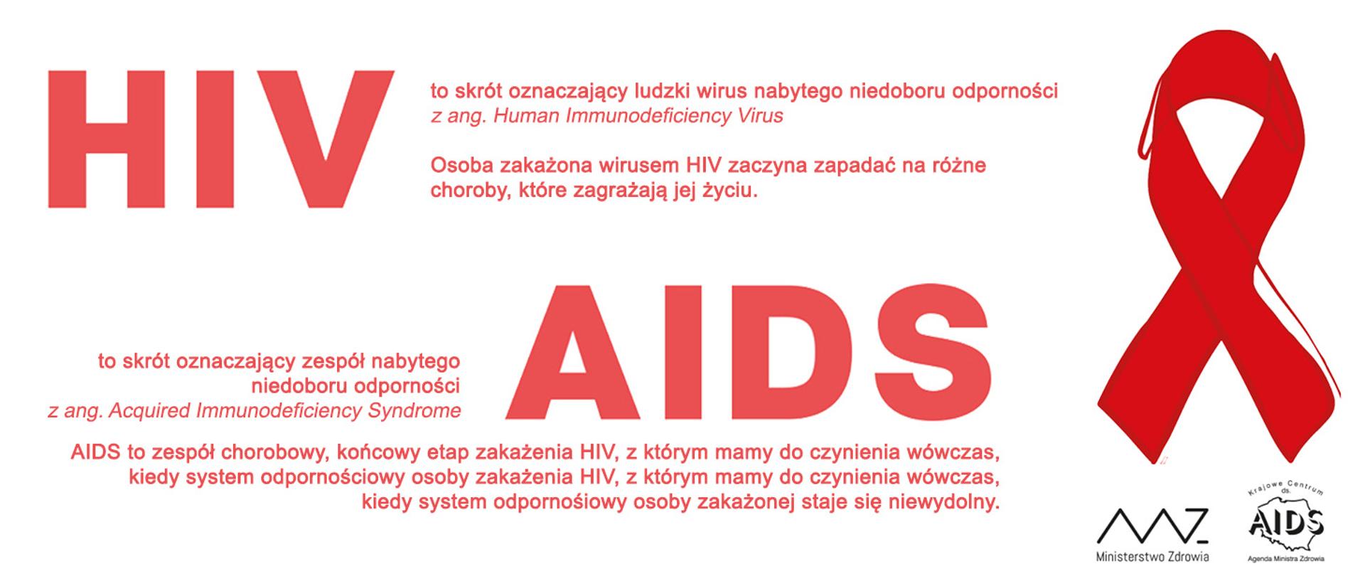 Europejski Tydzień Testowania w Kierunku HIV
