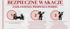 Pierwsza pomoc - zadławienia