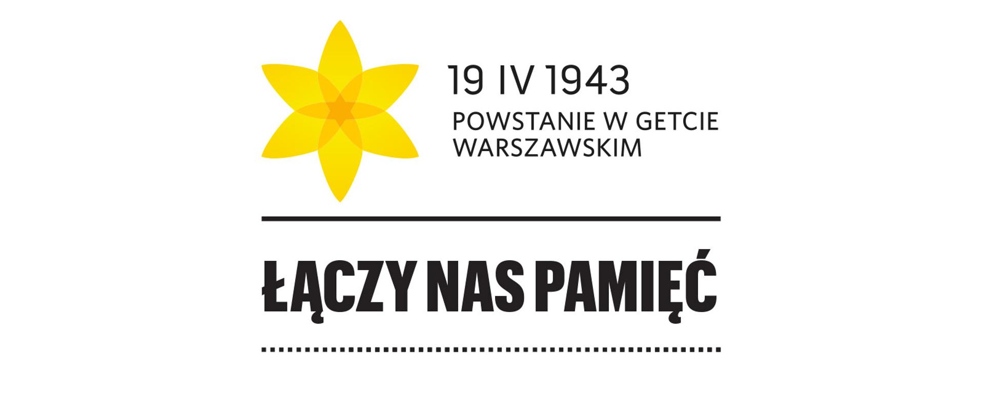 79. rocznica wybuchu powstania w getcie warszawskim