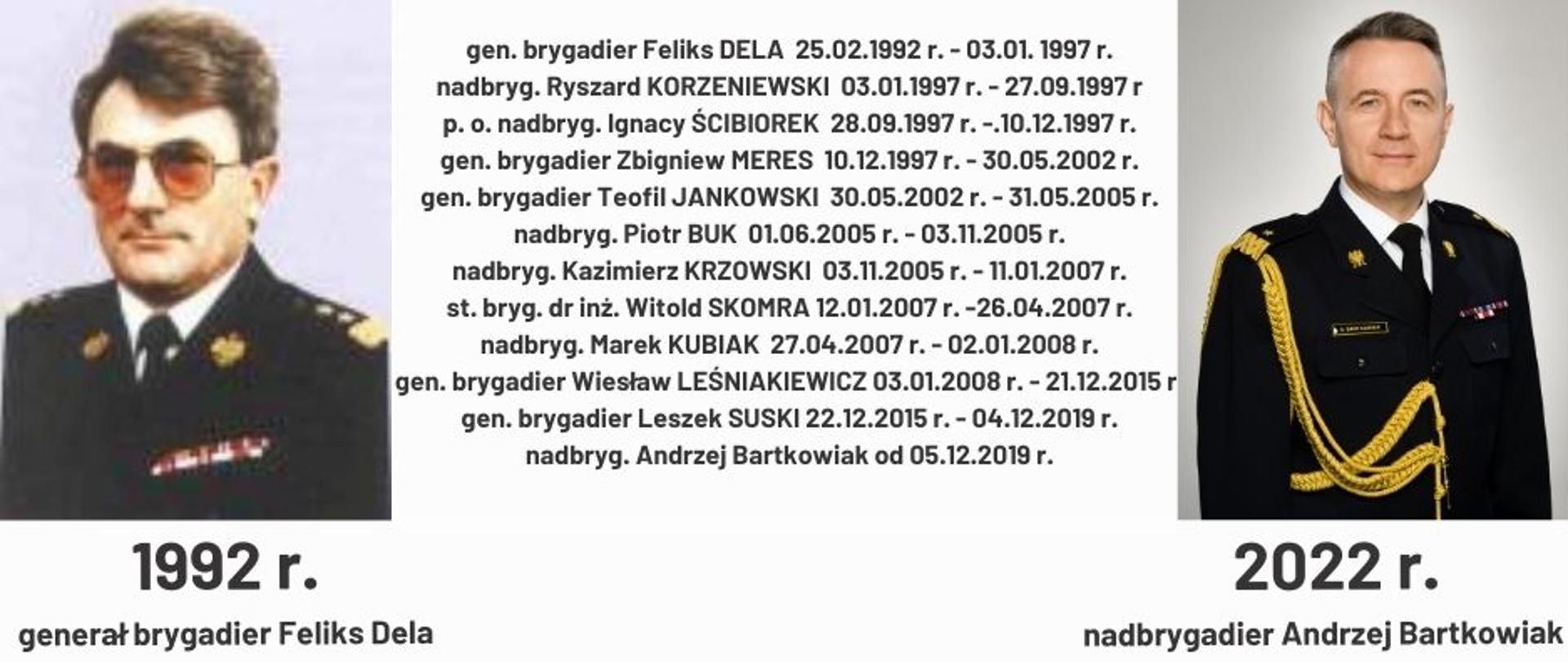 Baner przedstawiający 1. komendanta głównego PSP (zdjęcie po lewo) i obecnego (zdjęcie po prawo) . Pomiędzy zdjęciami wymieniono nazwiska wszystkich komendantów głównych. 