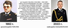 Baner przedstawiający 1. komendanta głównego PSP (zdjęcie po lewo) i obecnego (zdjęcie po prawo) . Pomiędzy zdjęciami wymieniono nazwiska wszystkich komendantów głównych. 