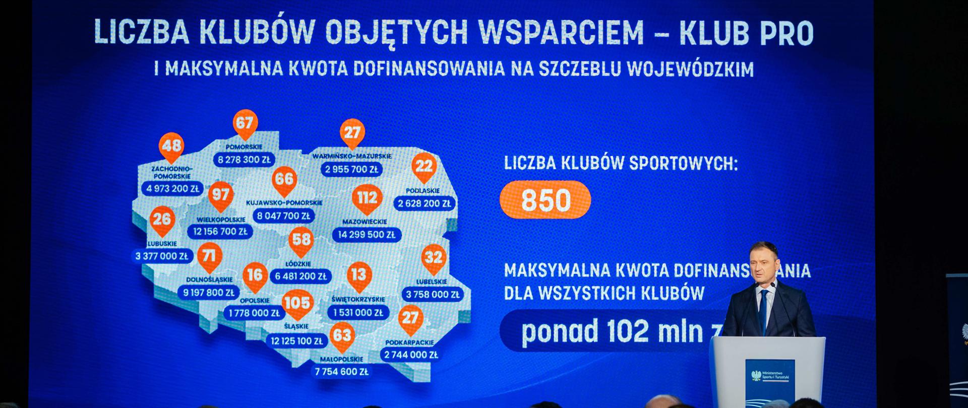 Zdjęcie przedstawiające wystąpienie ministra sportu i turystyki Sławomira Nitrasa. Minister stoi z prawej strony zdjęcia za mównicą i mówi do mikrofonu. Za nim, z lewej strony, mapa polski z zaznaczonymi województwami i liczbami klubów/kwotami dofinansowań dla każdego z nich. Na pierwszym planie widać widownię słuchającą ministra.