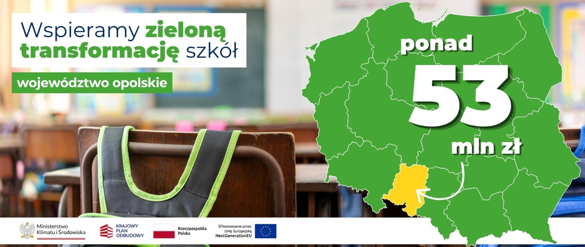 na banerze po lewej stronie widnieje napis: Wspieramy zieloną transformację szkół województwo opolskie. Po prawej stronie widoczna jest mapa Polski z zaznaczonym na żółto woj. opolskim i napisem ponad 53 mln zł. 