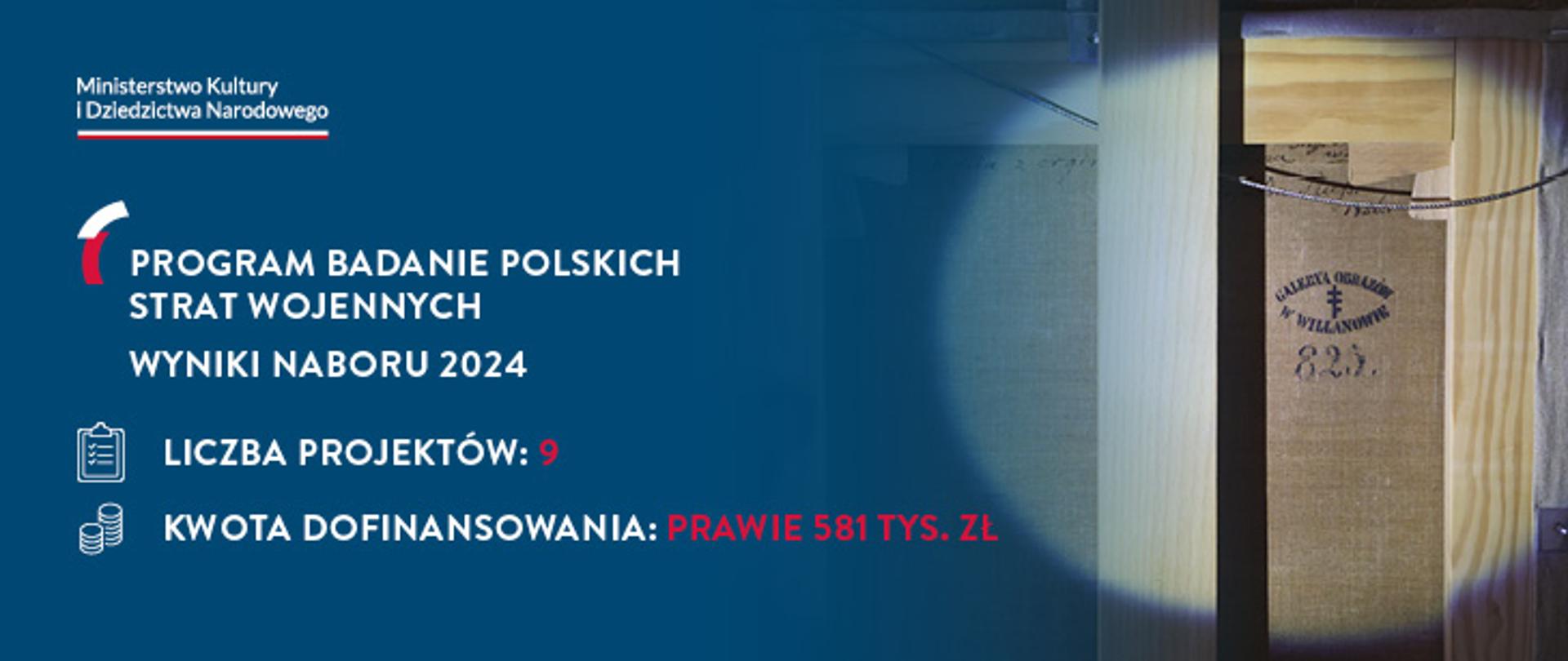 Wyniki naboru - Badanie polskich strat wojennych 2024