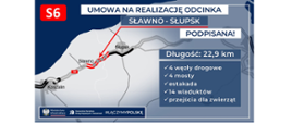 Umowa na realizację S6 Sławno - Słupsk podpisana