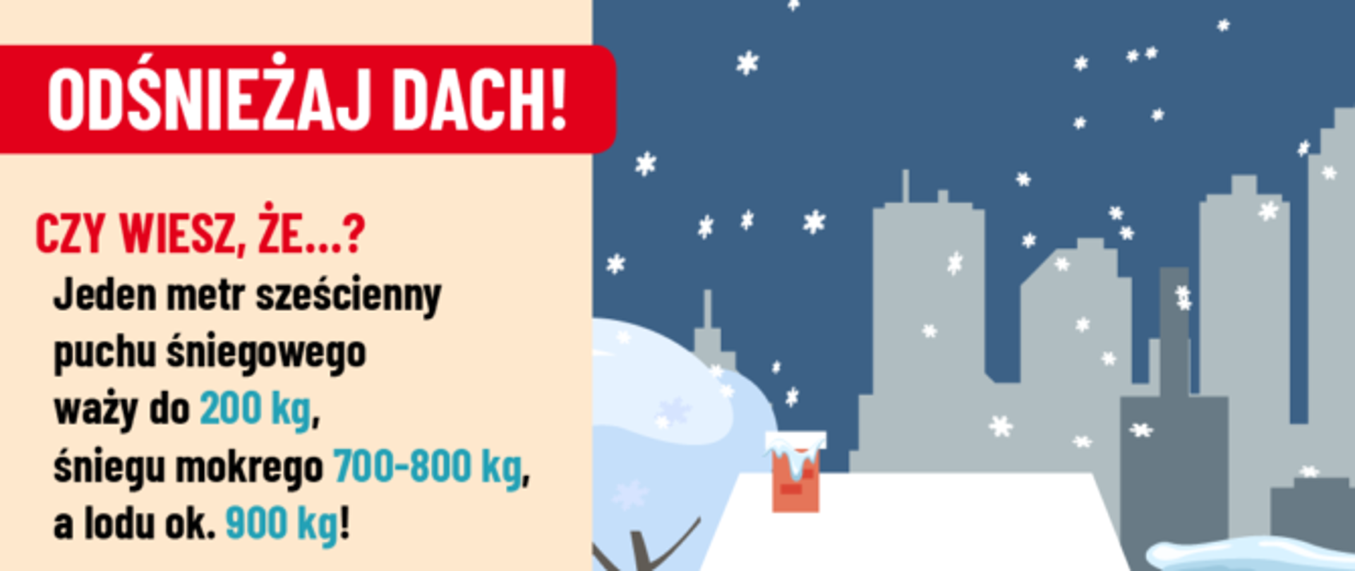 Plakat przypominający o konieczności usuwania śniegu zalegającego na dachu. W tle budynek mieszkalny z dachem zasypanym przez śnieg. 