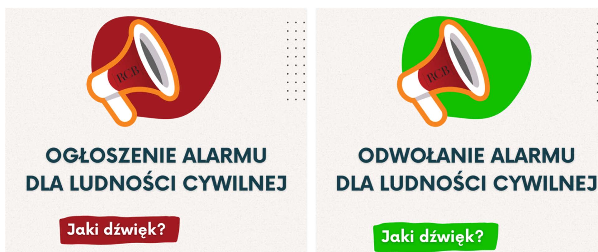 Sygnały alarmowe 
