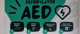 Defibrylator w ochronnej skrzynce powieszony na ścianie