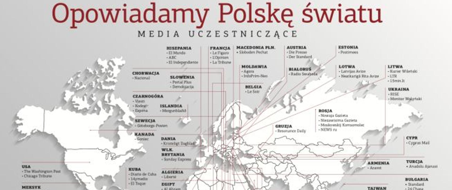 Opowiadamy Polskę światu