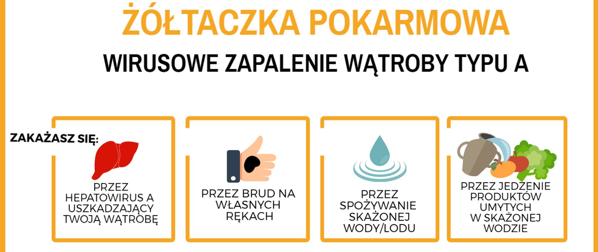 WIRUSOWE ZAPALENIE WĄTROBY TYPU A (WZW A)