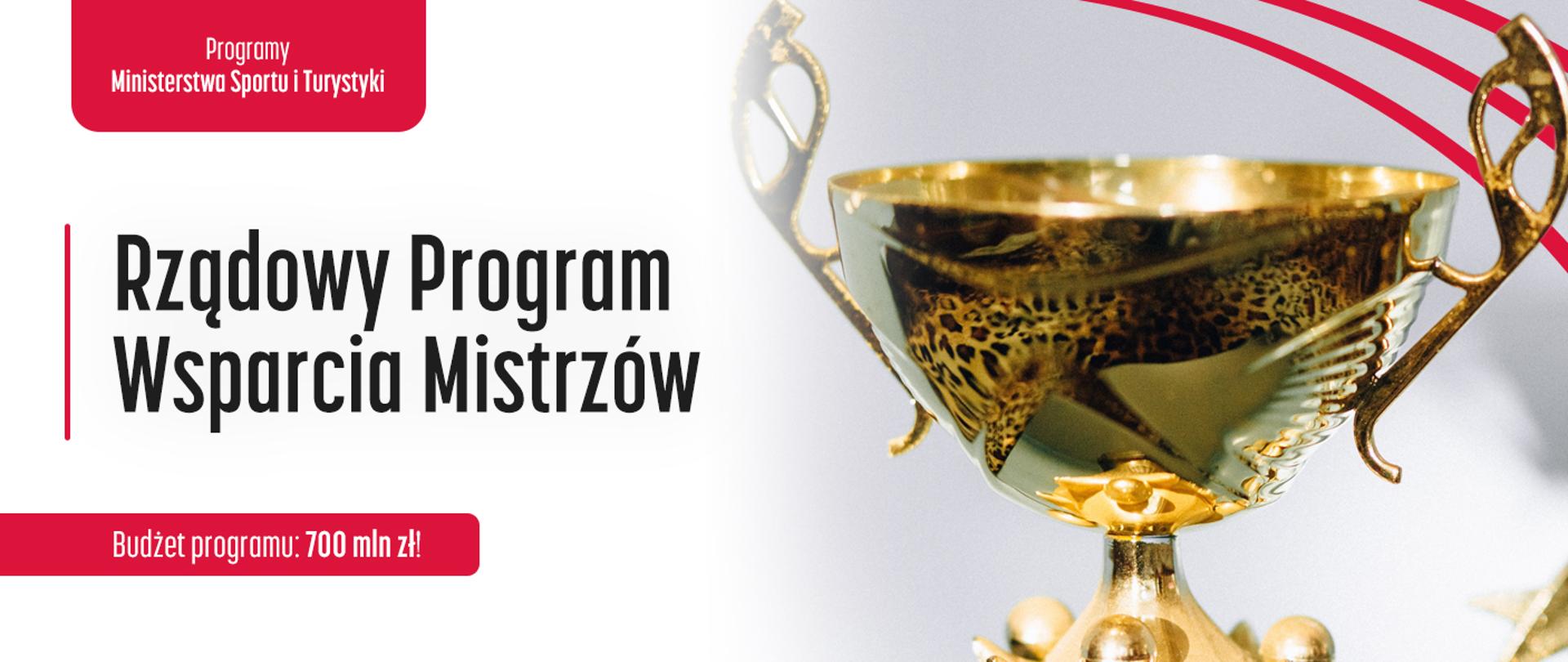 Rządowy Program Wsparcia Mistrzów dla drużyn walczących o europejskie puchary
