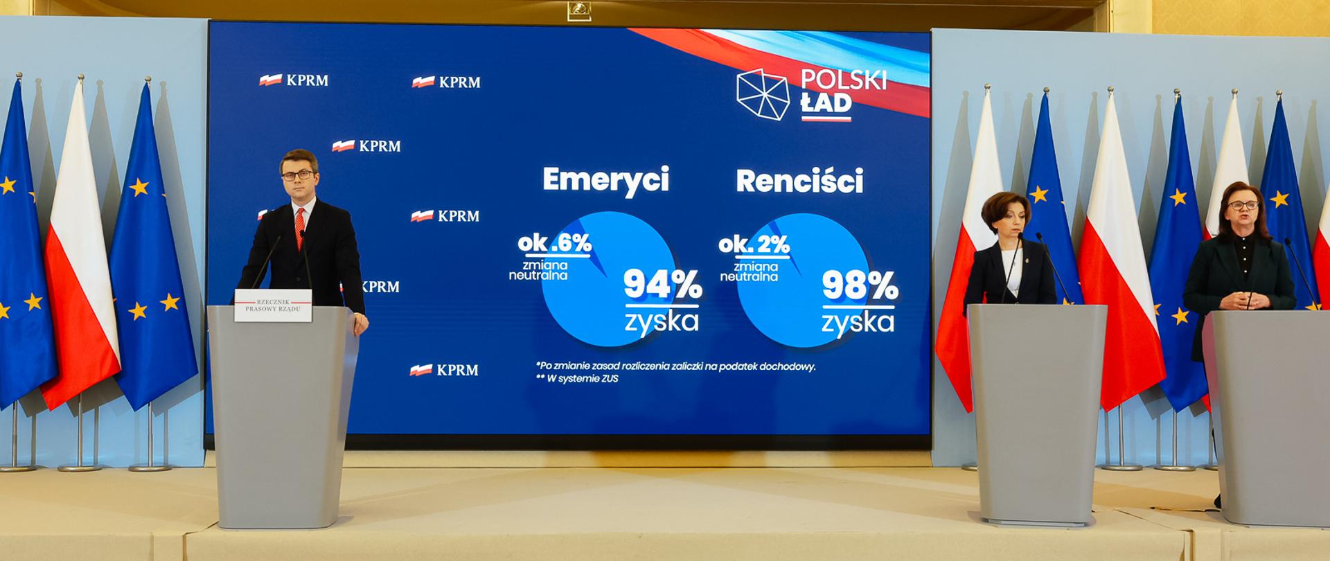 Konferencja prasowa z udziałem rzecznika rządu Piotra Müllera, minister rodziny i polityki społecznej Marleny Maląg oraz przez ZUS Gertrudy Uścińskiej.