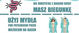 na plakacie mamy informacje kiedy nie korzystać z basenu, kiedy mamay biegunkę, przed basenem należy się umyć mydłem, nie sikaj i nie rób kupy do wody, strój na basen powinien być przylegający do ciała i bez kieszeni. Woda jest tak czysta jak czysty jesteś ty