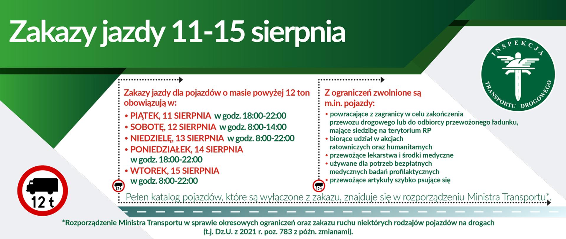 Grafika informująca o zakazach jazdy dla niektórych pojazdów ciężarowych w długi sierpniowy weekend (11-15 sierpnia)
