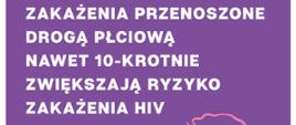 Plakat Zakażenia przenoszone drogą płciową nawet 10-krotnie zwiększają ryzyko zakażenia HIV