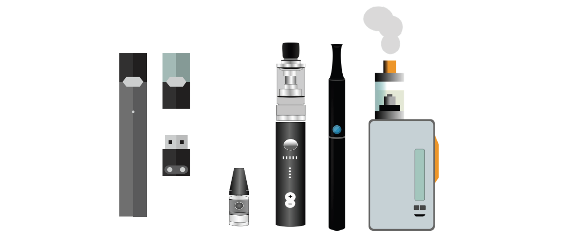 Na grafice znajdują się graficzne ujęcia e - papierosów. Ponadto nad nimi znajduje się napis: Jak najczęściej wygląd e-papieros?