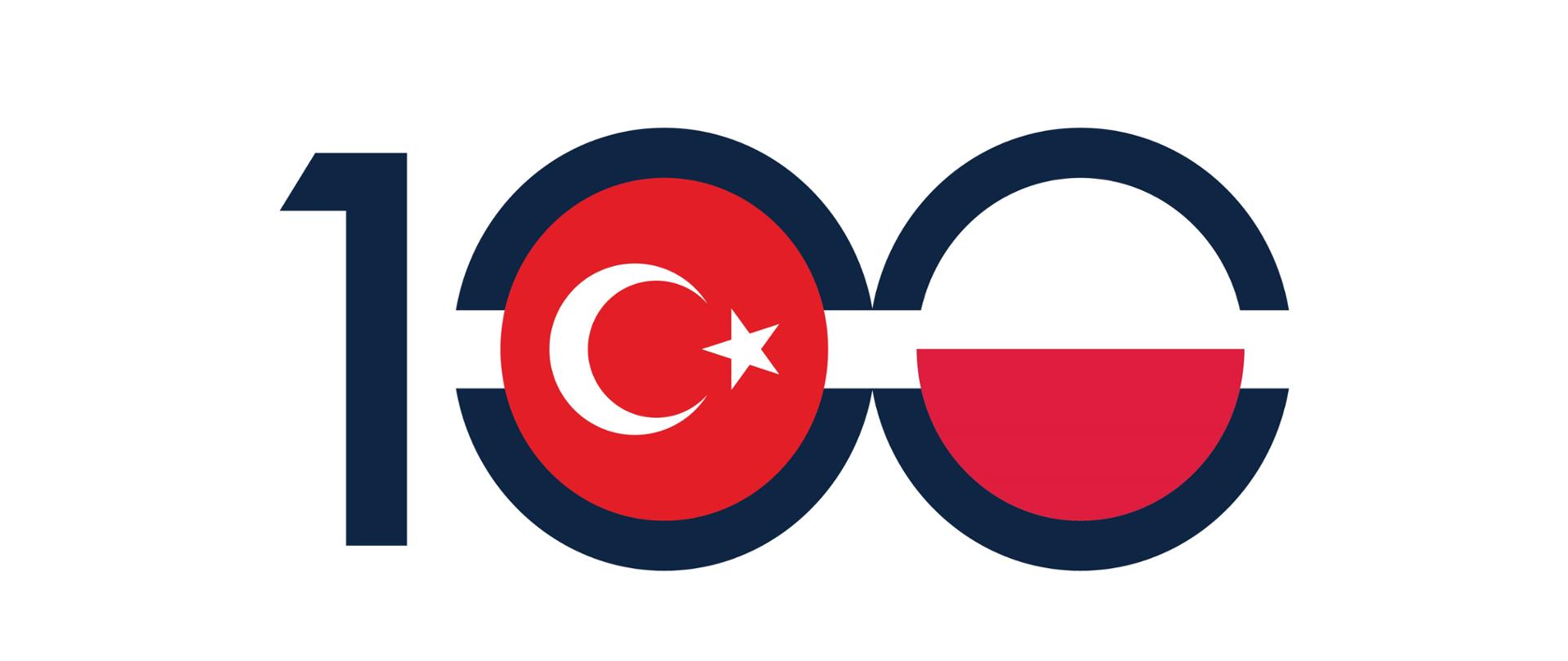 Türkiye Polonya 100. Yıl logosu